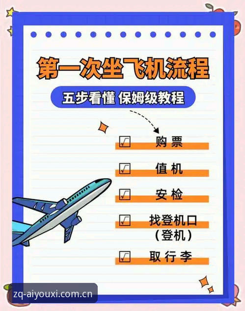 看雷吉亚纳引援之前，先搞懂爱游戏新用户注册流程的实用技巧