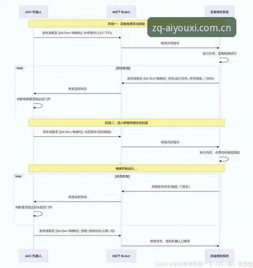 赛事数据迁移后怎么找？爱游戏CN赛事数据新版客户端操作全解